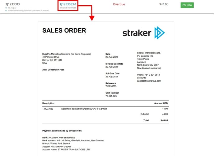 sales order
