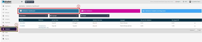 validation dashboard