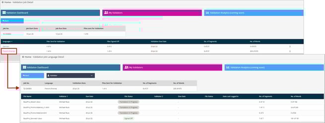 validation job lc detail page