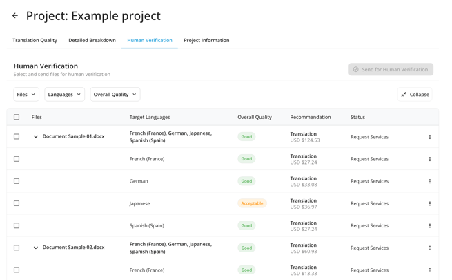 Example Project