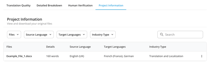 Project Information