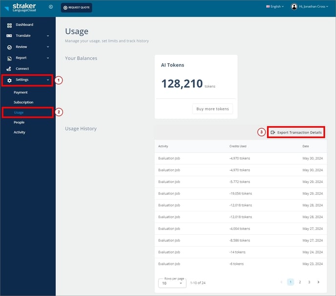 usage reports