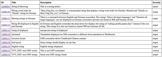 Index page